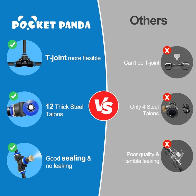 POCKET PANDA رشاشات لتراس خارجي، نظام تبريد رذاذ ماء خارجي مع فلتر، 75 قدم | 23 متر. مجموعة رذاذ للفناء، الدفيئة، المروحة، السطح، المظلة، القبة، المسبح، الشرفة، الترامبولين، الحديقة، ملحقات حفلات الشواء - Image 5